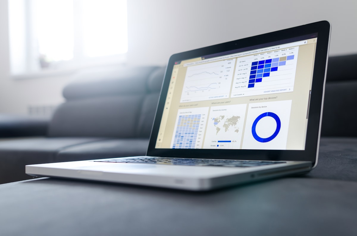 PPC advertising campaign performance and optimisation